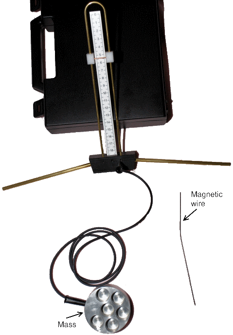 Lecher antenna