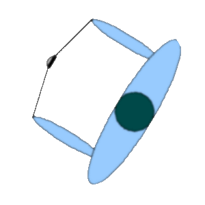 Yourself, turning