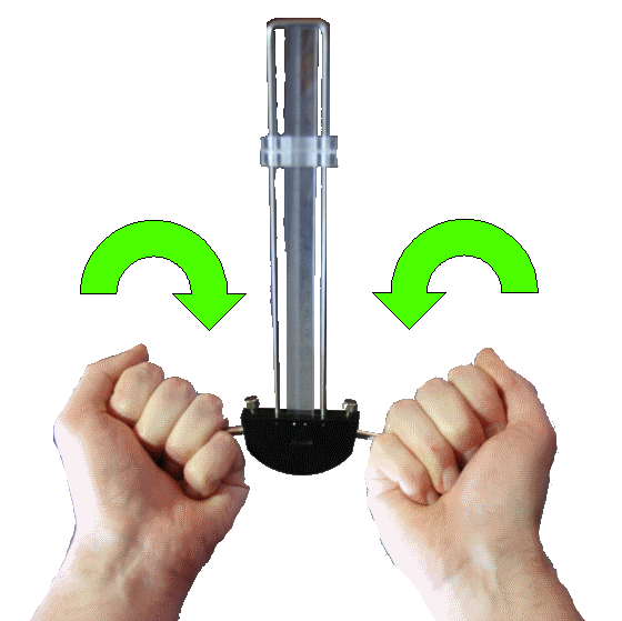 Wrists generate an inward force