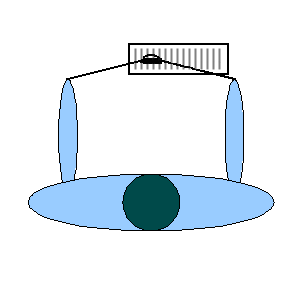 Déplacez l'antenne au dessus de l'échelle de Bovis